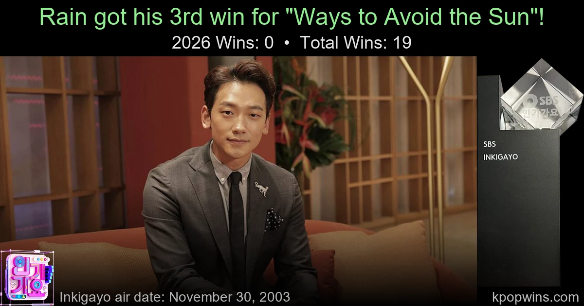Rain - Ways to Avoid the Sun